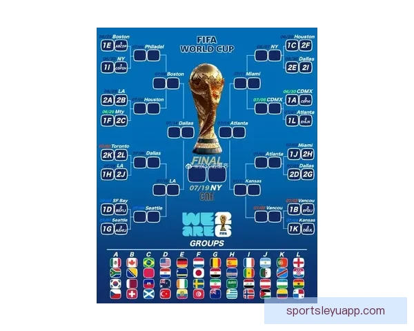 2026世界杯赛前盘口分析与各队胜负走势全面预测